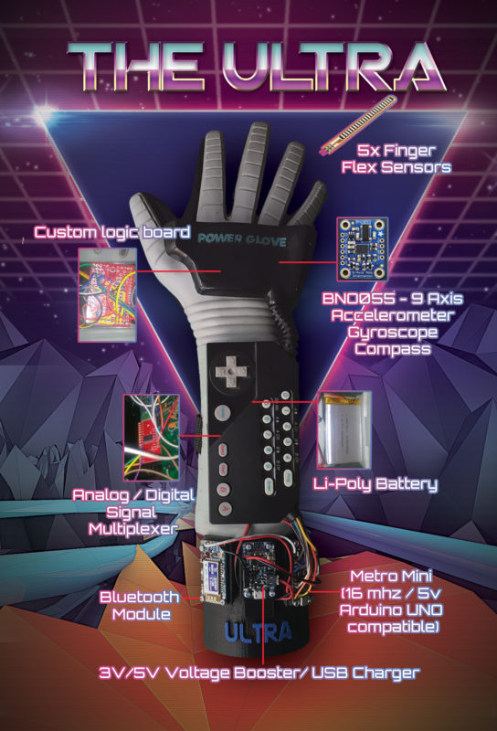power-glove-ultra-poster